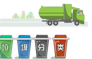 &ldquo;一桶天下&rdquo;到四桶并立　垃圾分類(lèi)待解&ldquo;三低&rdquo;難題